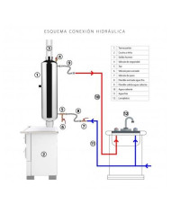 ACC.COCINA A LEÑA AMESTI TERMOCAÑON 90LT. A.INOX.
