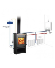 CALD. RONDO BOILER 500 15.500 KCAL/H