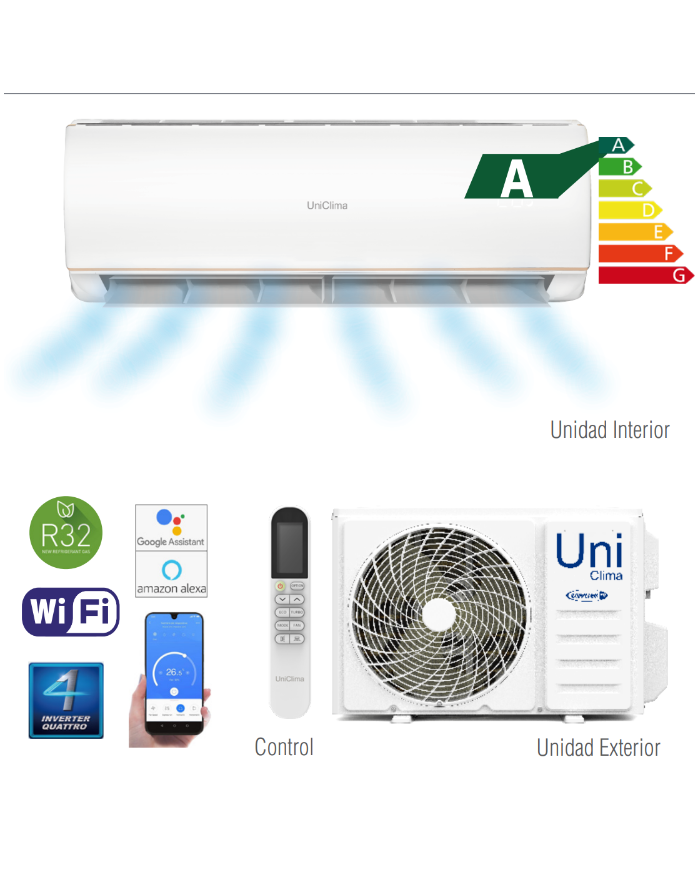 SPLIT.MURO.INVERTER.UNICLIMA/TC.12.000.BTU.32.WF.